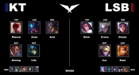 [LCK 스프링] KT 잡았다...리브 샌드박스, 3연패 끝에 달콤한 승리