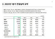 [컨콜] 위메이드 미르M, 2분기 출시...미르4보다 기대치 높아