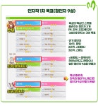 [우마무스메:프리티 더비] 청인자 9성이 목표! 트윈 터보도 알아먹는 인자작 첫걸음 떼기