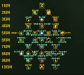 [와우] 이세라? 노즈도르무? 다 비켜! 회복을 책임지는 보존 기원사