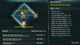 [엘리온] 무작위 효과 자물쇠 파밍용으로 추천? 개선된 루미너스 전투 체험기