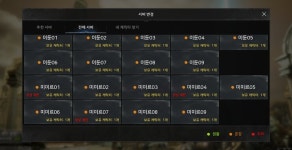 [오딘: 발할라 라이징] 늦은 만큼 유저 성장 차이가 큰 편! 시세도 더 높은 미미르 서버 현황