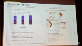 [게임오픈포럼①] 2023년 게임산업, 공정성 대비해야