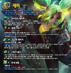 [패치] 굶주린 히드라 2연 너프, 칼바람 나락엔 포탈 추가