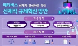 [기획] 2023년 3월 메타버스 이모저모