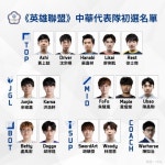 대만e스포츠협회, 항저우 아시안게임 LoL 종목 엔트리 발표