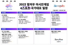 ‘항저우 입성’ e스포츠 국가대표 아시안게임 출전 일정 공개