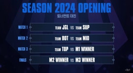 시즌 오프닝 대진 완성, 원딜 vs 미드 딜러 라인 진검 승부