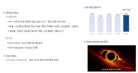 검은사막, 아침의 나라 서울 올 여름 선보인다