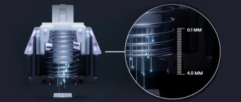 [리뷰] 이게 진짜 래피드 트리거 키보드! 스틸시리즈 Apex Pro TKL Gen3