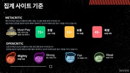 [CRITIC] 잇 테익스 투 넘었다! 스플릿 픽션, 또 GOTY 각?