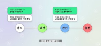 잇섭 배 천하제일 PC 견적 대회 개최! with 인텔