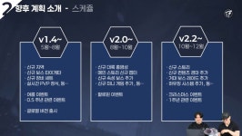 [인터뷰] 반주년 맞는 리메멘토, 풍파 딛고 글로벌, 2.0까지 스텝업