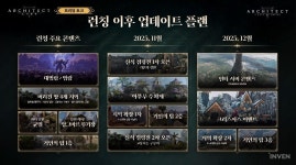 [종합] 신작 MMORPG 아키텍트, 10월 22일 정식 출시