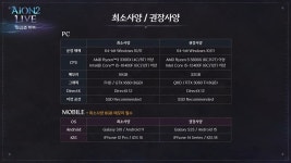 [총정리] 아이온2, 멤버십 19,700원...외형 BM 위주로 짰다