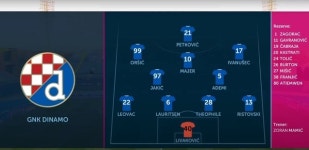 토트넘의 유로피리그 상대 GNK 디나모는 어떤 팀?