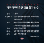 KIA, 1일부터 제주서 마무리훈련 캠프 진행