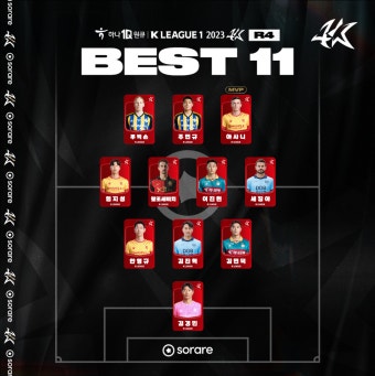 2023시즌 1호 해트트릭 광주 아사니, K리그1 4라운드 MVP