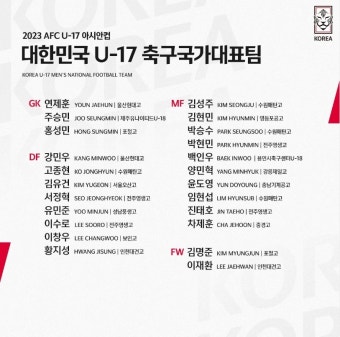 [공식] '변성환호' U-17 대표팀, 아시안컵 참가 명단 발표