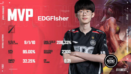 [LPL] 압도적 기량 EDG 피셔 이정태, 4개월만 실전서 MVP 수상
