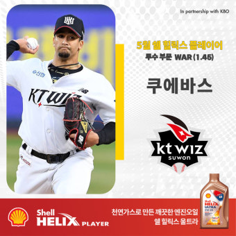'5월 WAR 1위' KT 쿠에바스-두산 라모스 쉘힐릭스 플레이어 선정