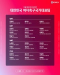 여자축구대표팀 신임 사령탑 신상우 감독 