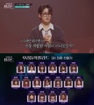 차태현 100점이다 감탄… 최은빈X김윤이 세미파이널 진출(우리들의 발라드)