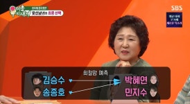 '미우새' 합숙맞선 반전의 연속… 김승수박혜연 최종 커플, 전화번호 교환까지