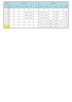 2016 KBO 퓨처스리그, 4월 5일 개막..총 576경기
