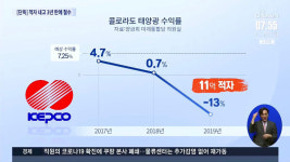 [취재후 Talk] 美 태양광 투자실패 한전, 200억 허공에 날렸다