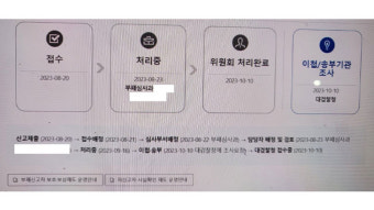 [단독] 권익위, '이재명 법카 유용 의혹' 대검에 이첩