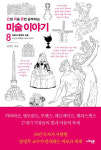 가장 바로크다운 교양서…난생 처음 한번 공부하는 미술 이야기8