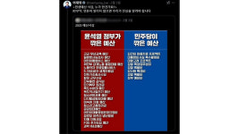 與 박수영, 이재명 예산자료 SNS 공유에 가짜뉴스 유포로 국정 혼란 가중
