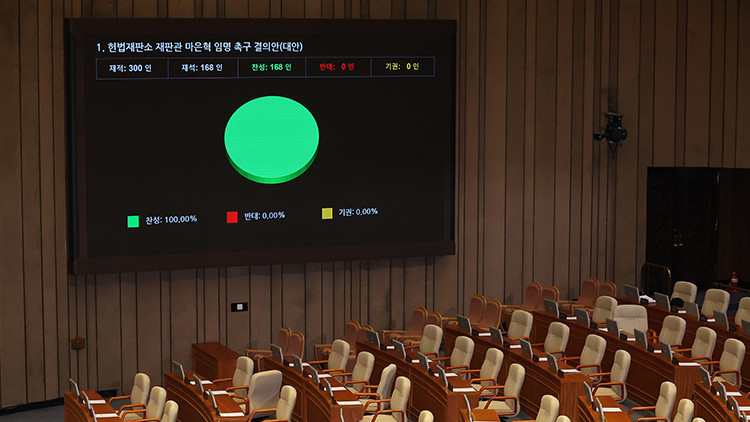 국회, 헌법재판소 재판관 후보자 신속 임명 촉구 결의안 채택···국민의힘 의원들 퇴장