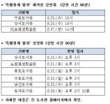 , 휴스턴영화제 대상 기념 상영회