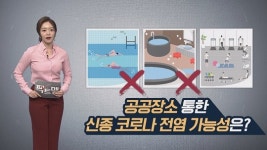 [팩트맨]수영장·목욕탕·헬스장 공공장소는 안전?