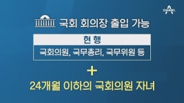 [여랑야랑]여야 대선 주자 ‘압박 면접관’은 누구? / 국회 온 ‘생후 60일’