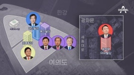 [여랑야랑]대선 주자들은 어떤 유형? / 이재명 캠프는 선거 명당?