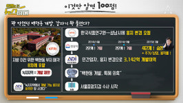 [동앵과 뉴스터디]이재명과 백현동 1탄, 3,142억 뒤 ‘김인섭’
