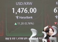 장중 1470원도 뚫려…원화 가치 폭락 ‘금융위기 이후 최대’