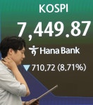 코스피 8000선 붕괴…서킷브레이커 발동