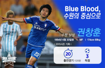 슈틸리케 감독이 점찍은 K리그 '젊은 피 4인방'