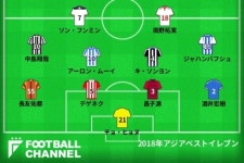 일본 매체 손흥민·기성용·조현우 亞 베스트11 선정