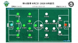 [S코어북] 후반에 살아난 공격 전북, 성남과 2-2 무승부...불안한 선두