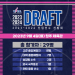 여자농구 빛낼 원석들, 첫발 내딛는다…4일 WKBL 신입선수 선발회