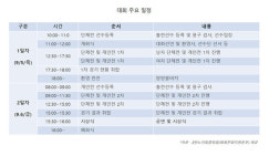 어르신 파크골프 최강 가린다 제2회 대통령기 전국노인파크골프대회 내달 5일