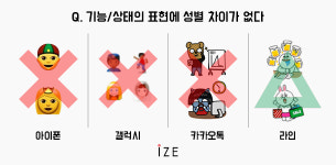 스마트폰의 이모티콘, 차별은 없습니까?