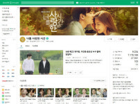 너를 사랑한 시간 명장면 온라인에서 인기