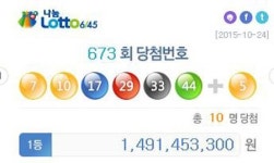 로또 당첨번호, 복권 당첨자가 말하는 당첨 비결은?
