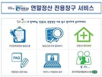 민원24시, 주민등록등본 발급받는 방법? '동사무소 필요 없겠네'